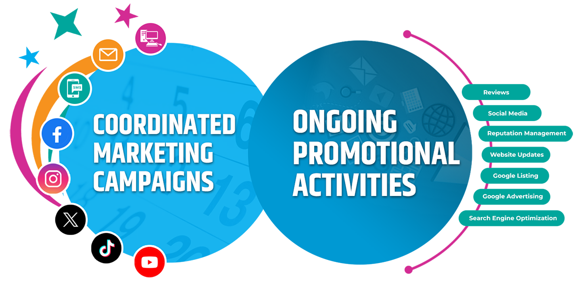 eMarketerExpress Banner