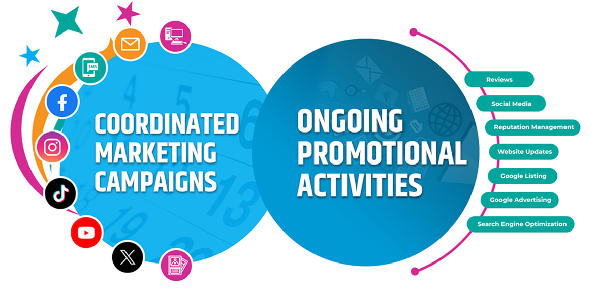 eMarketerExpress Banner