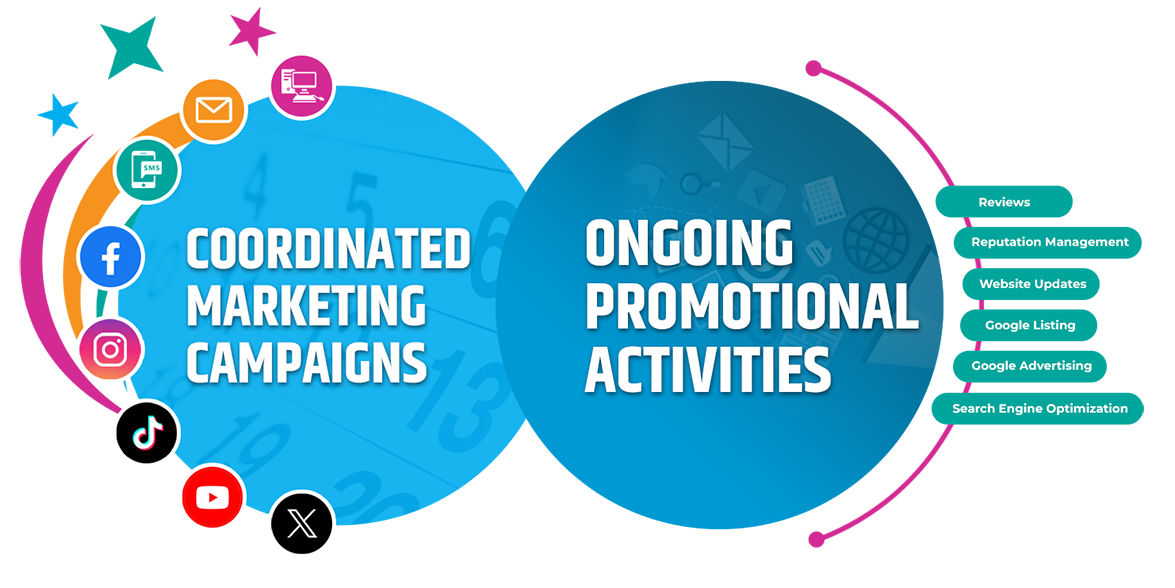 eMarketerExpress Banner