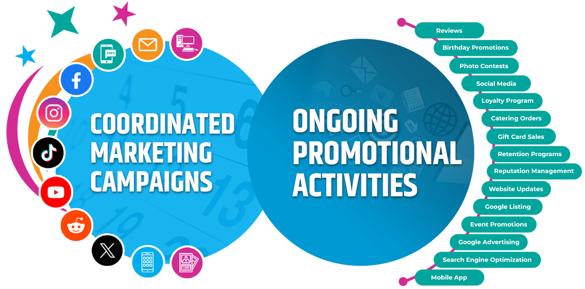 eMarketerExpress Banner