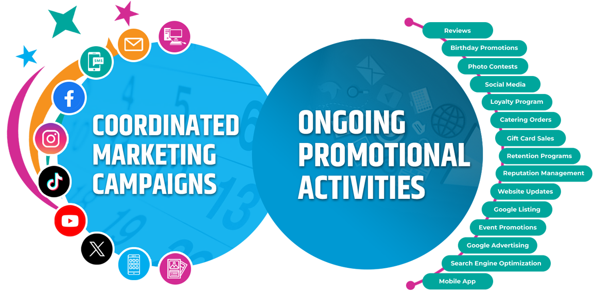 eMarketerExpress Banner