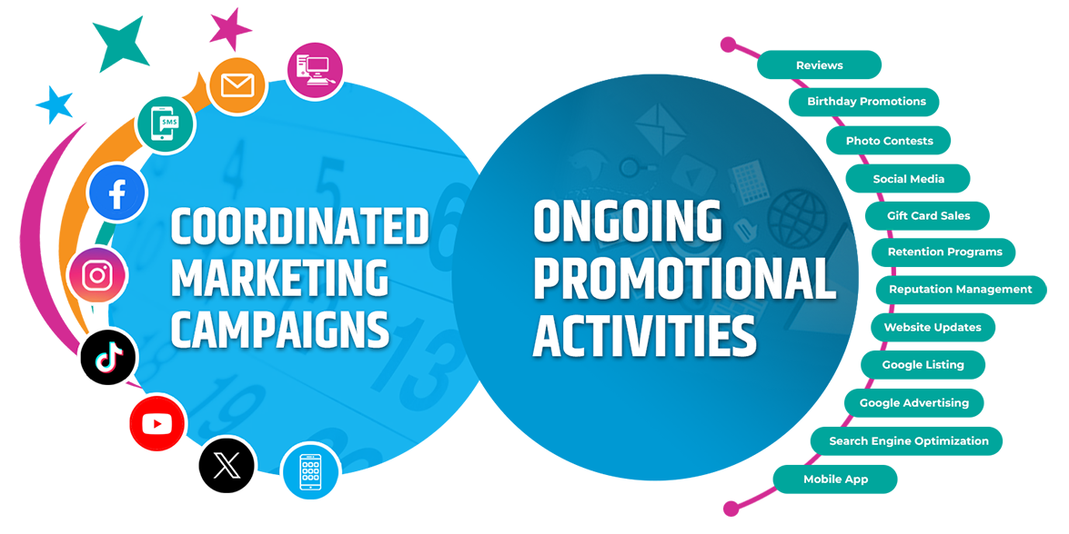 eMarketerExpress Banner