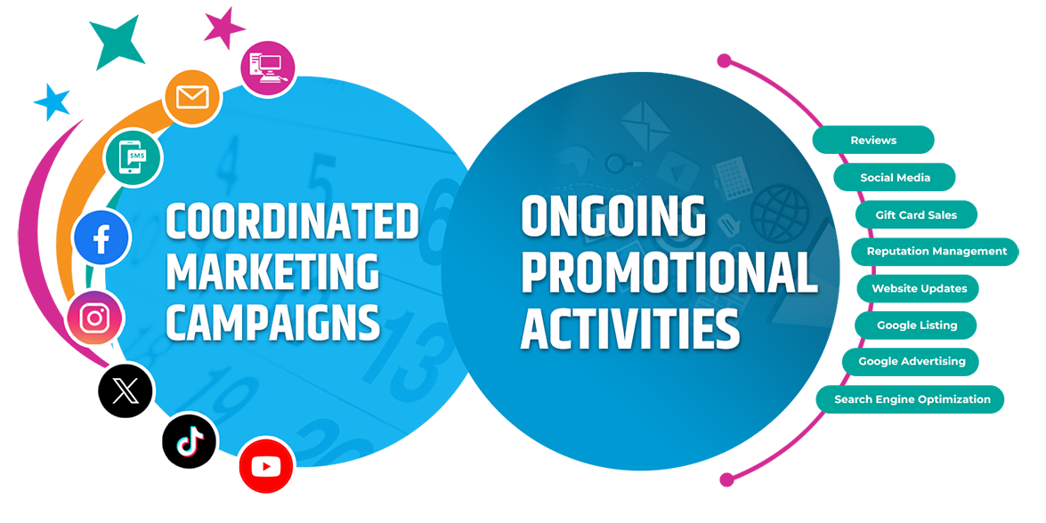 eMarketerExpress Banner